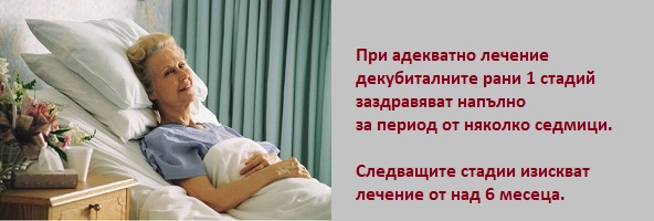 До какво води залежаването? Декубитус и декубитални рани. Възстановяване 6 dekubitalni-rani-04