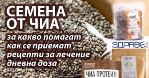 Как се приема чиа с кисело мляко за отслабване?
