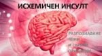 идхемичен инсулт, разпознаване, белези, признаци, симптоми, първа помощ при инсулт, лечение на исхемичен инсулт