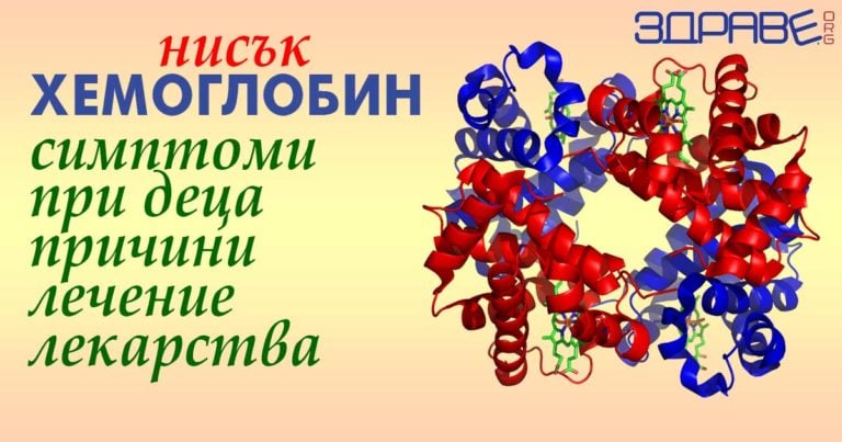 нисък хемоглобин, причини, стойности, изследване