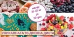 90 дневна диета. Меню по дни. Рецепти и принципи