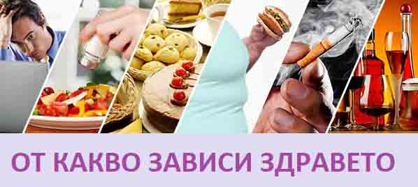 напълняване след спиране на цигарите